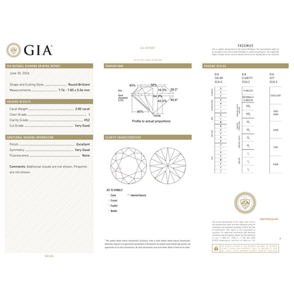 GIA Certificate 2