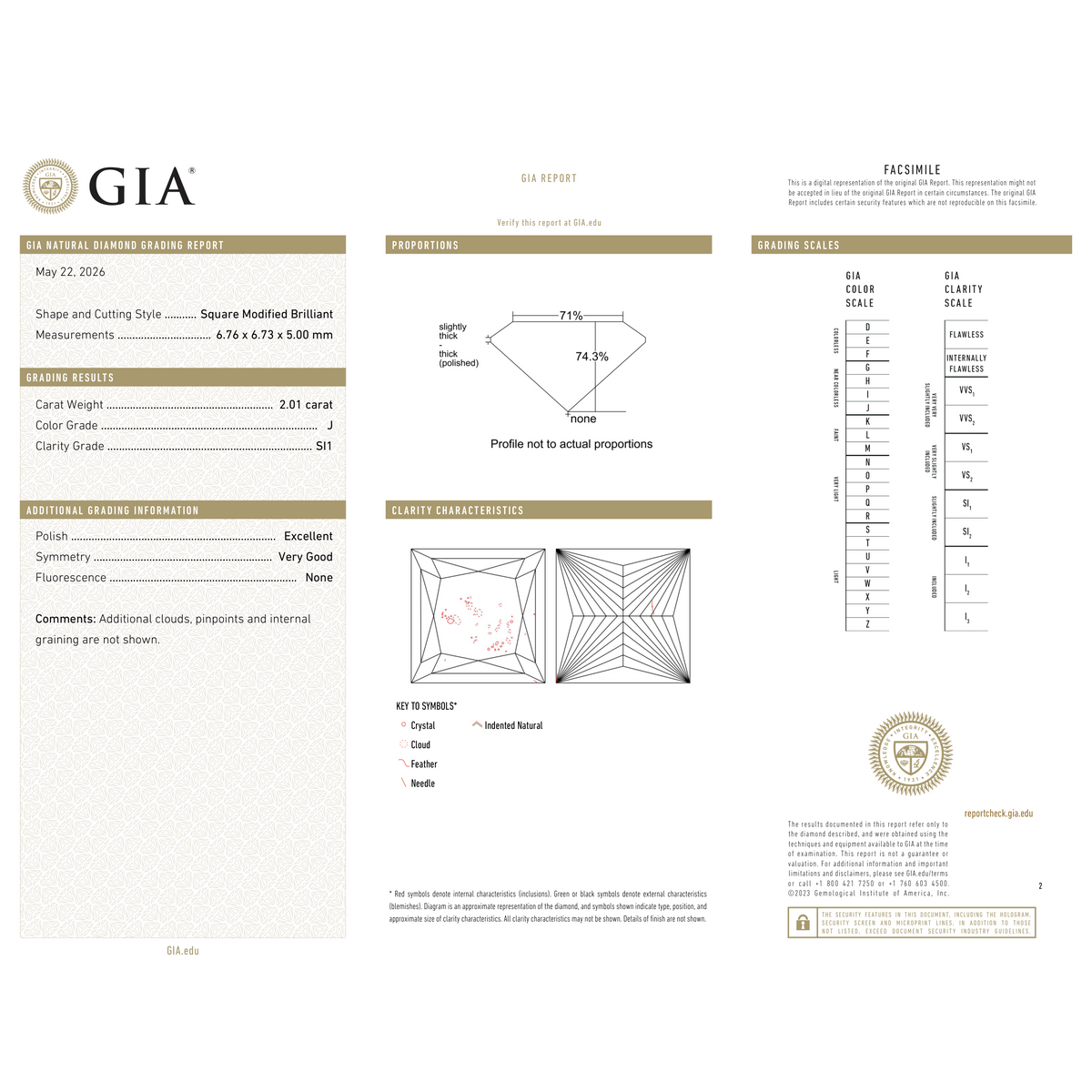 GIA Certificate 2