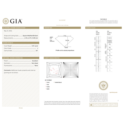 GIA Certificate 2