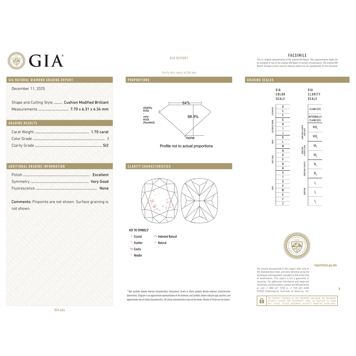GIA Certificate