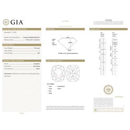 GIA Certificate