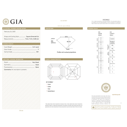 GIA Certificate 2