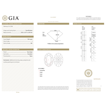 GIA Certificate 2
