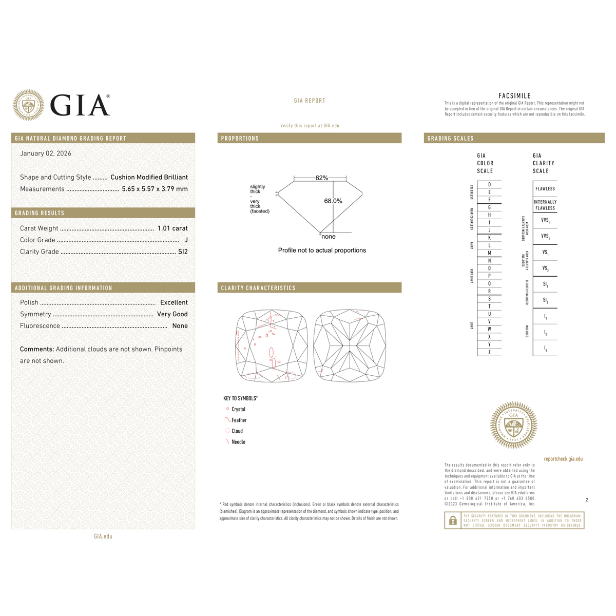 GIA Certificate