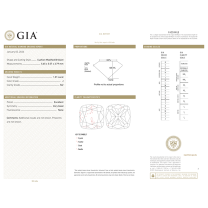 GIA Certificate