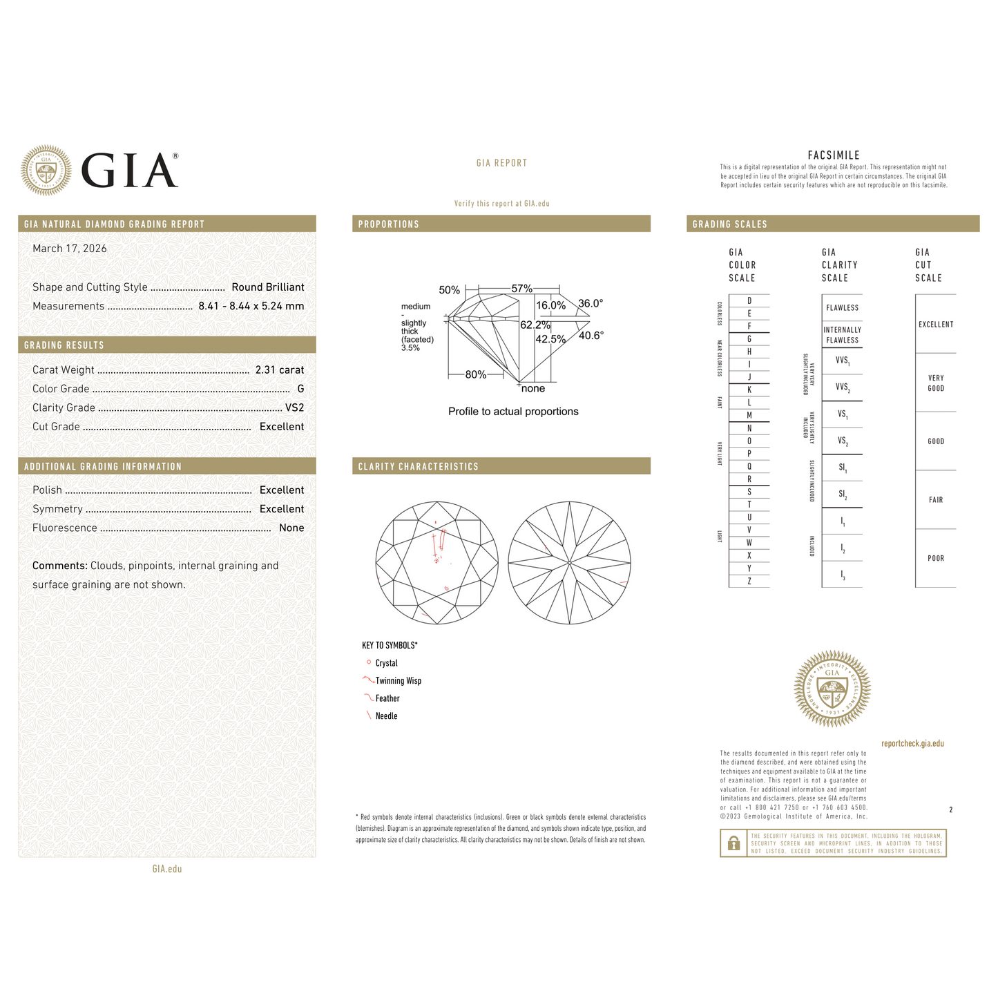 GIA Certificate