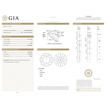 GIA Certificate