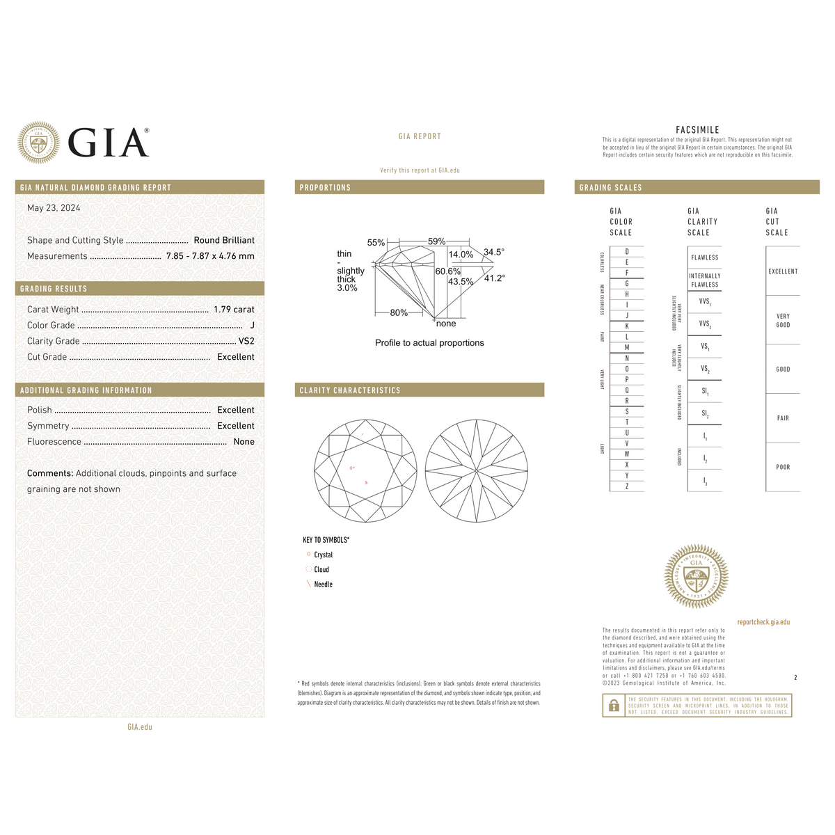 GIA Certificate 2
