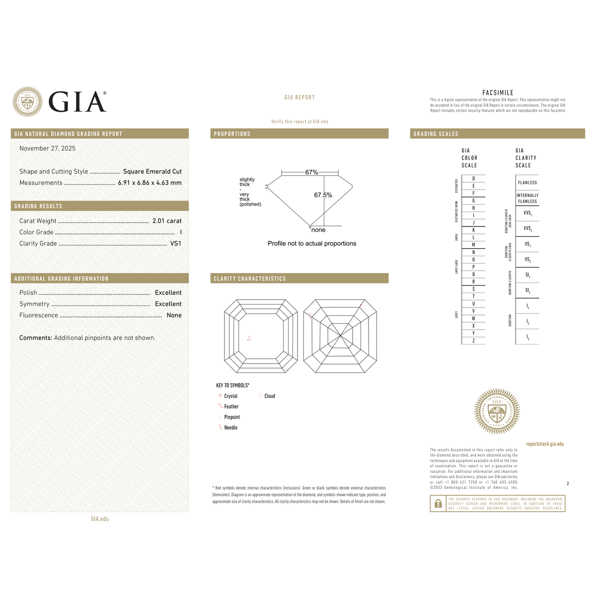 GIA Certificate 2