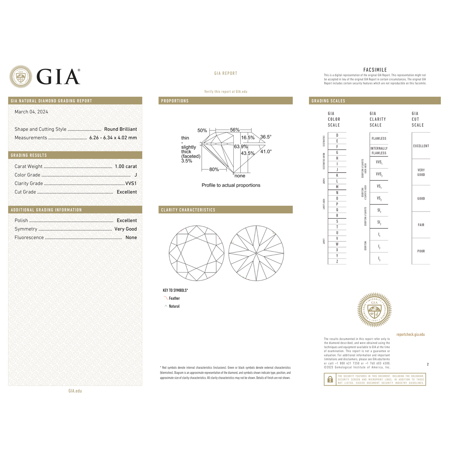 GIA Certificate 2