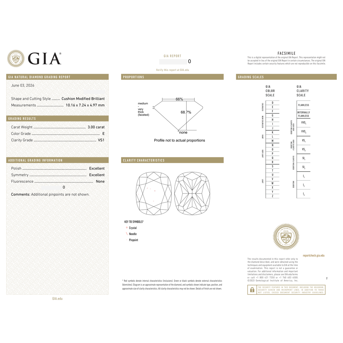 GIA Certificate