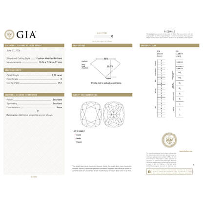 GIA Certificate