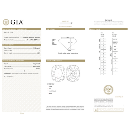 GIA Certificate