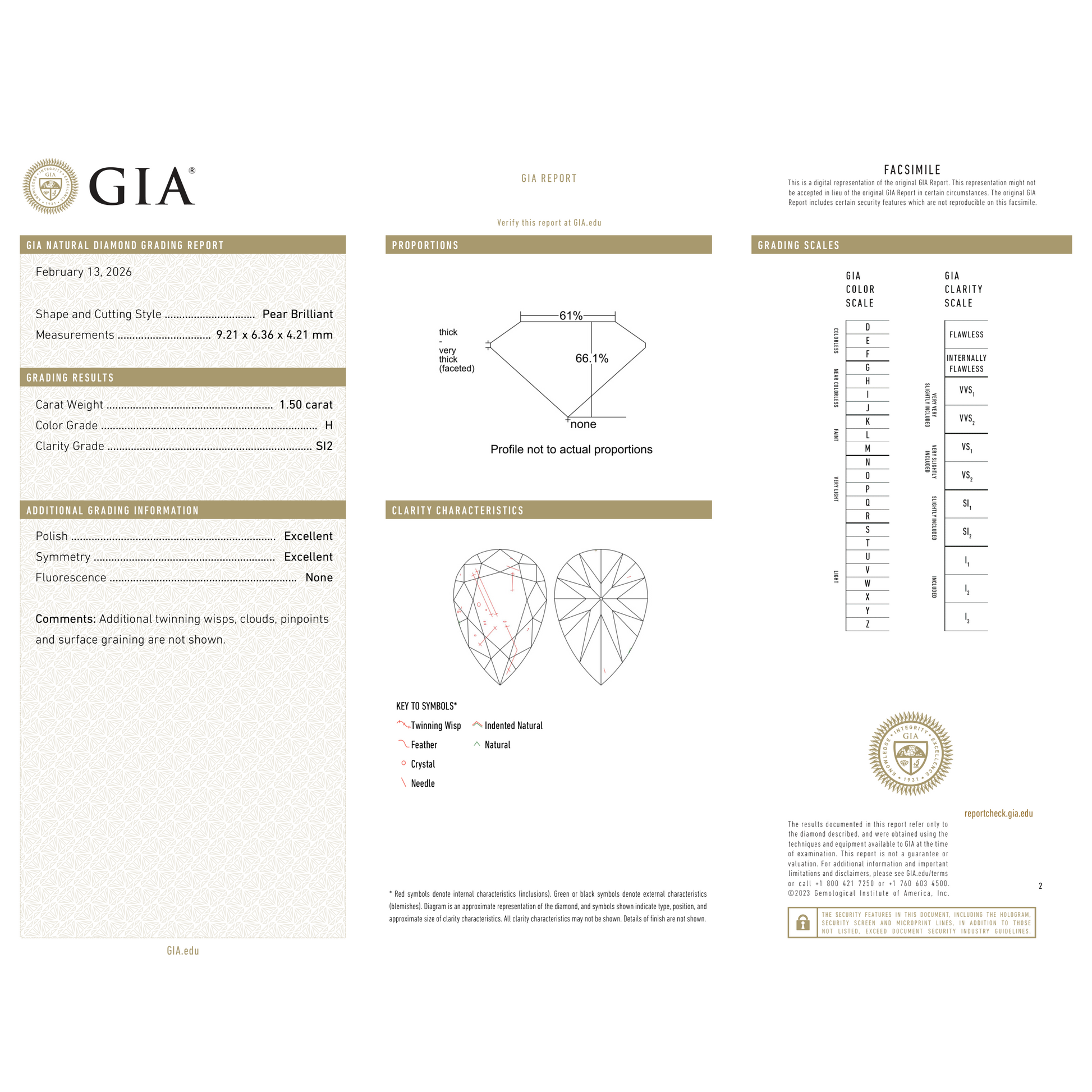 GIA Certificate