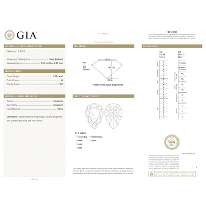 GIA Certificate