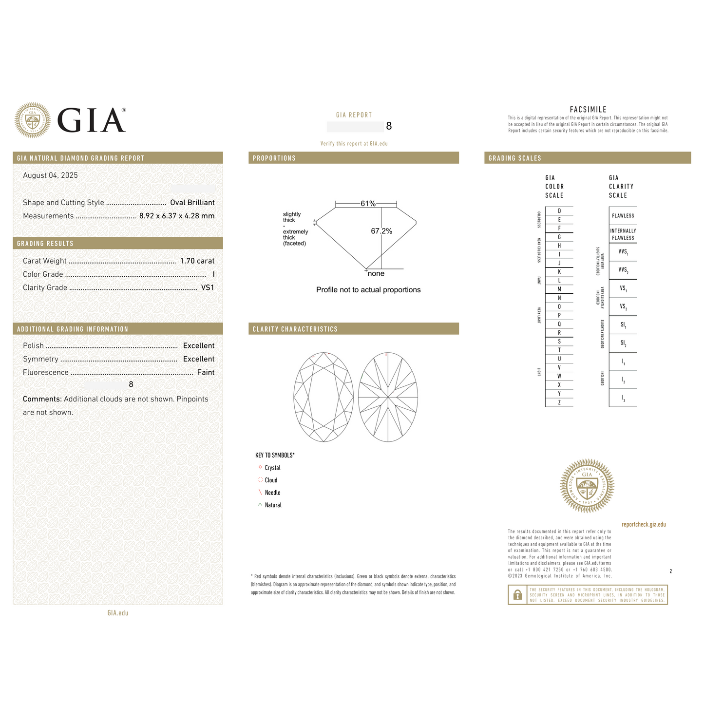GIA Certificate 2