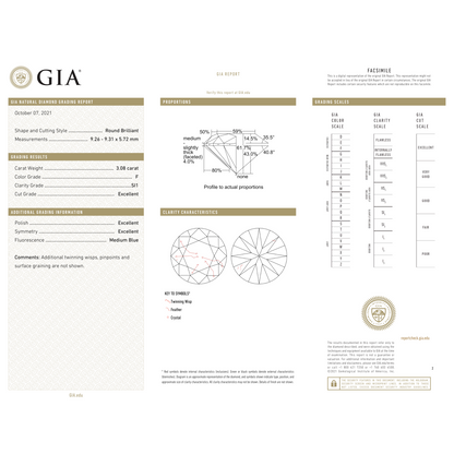 GIA Certificate 2