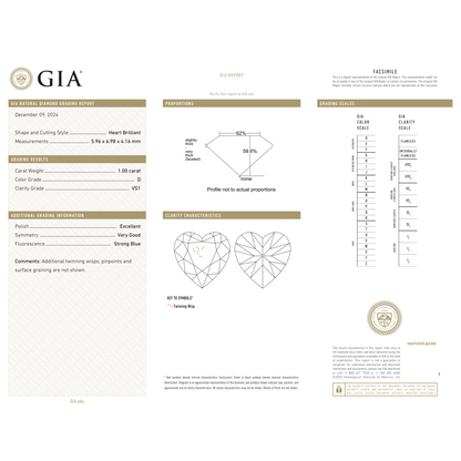 GIA Certificate 2
