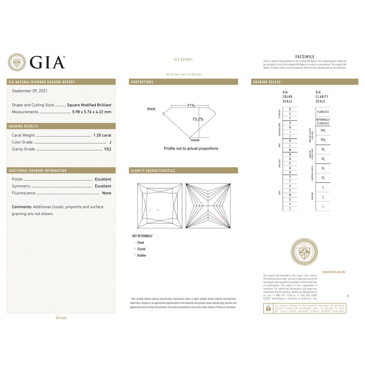 GIA Certificate 2