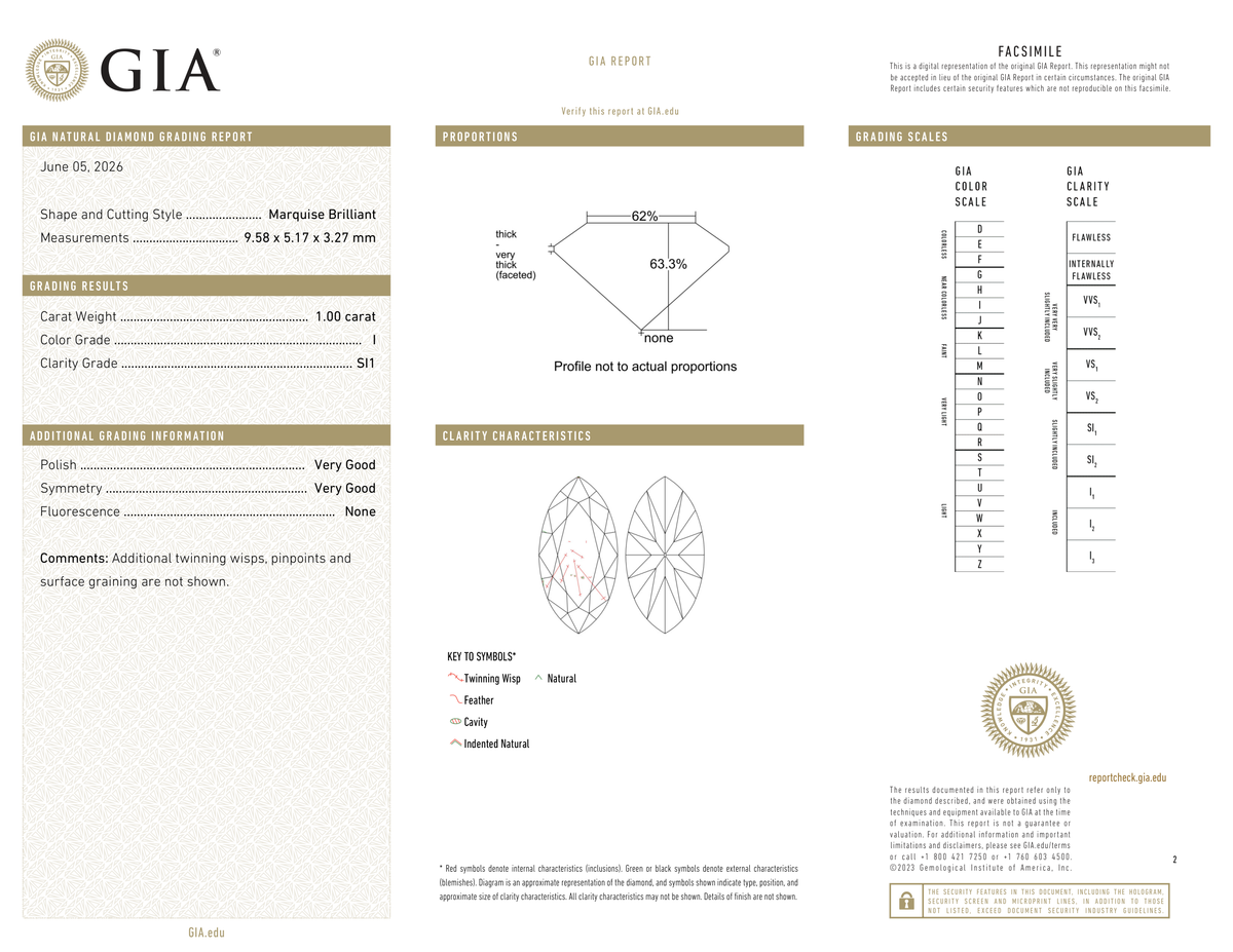 GIA Certificate