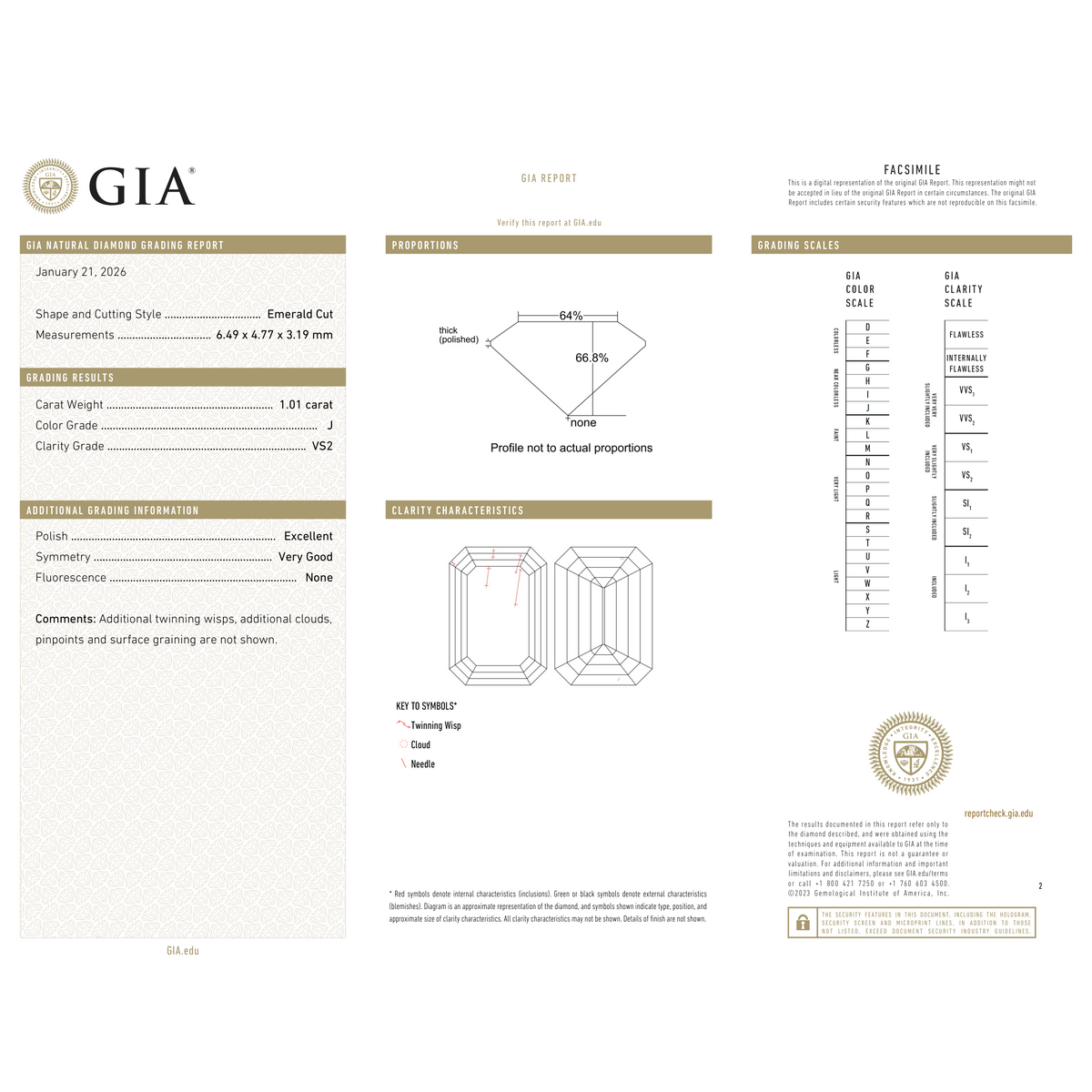 GIA Certificate
