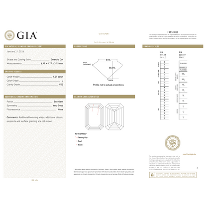 GIA Certificate