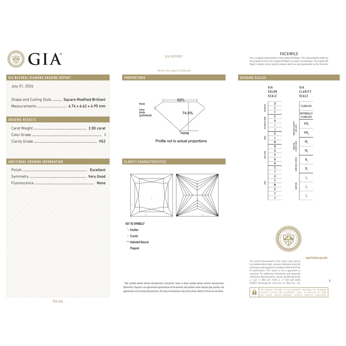 GIA Certificate 2
