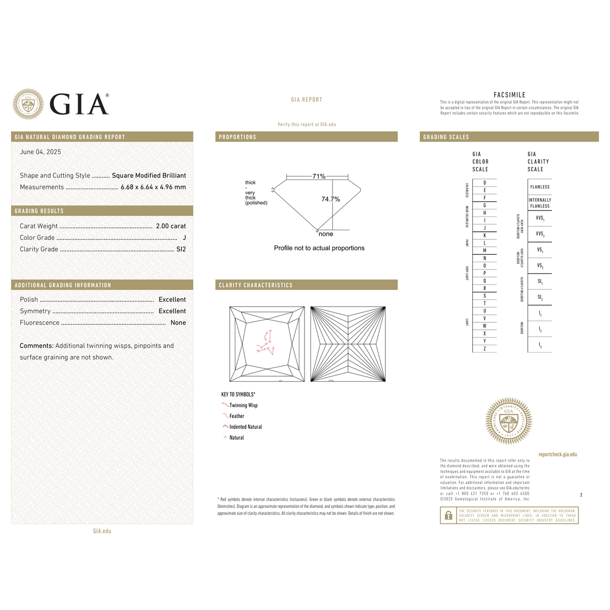 GIA Certificate 2