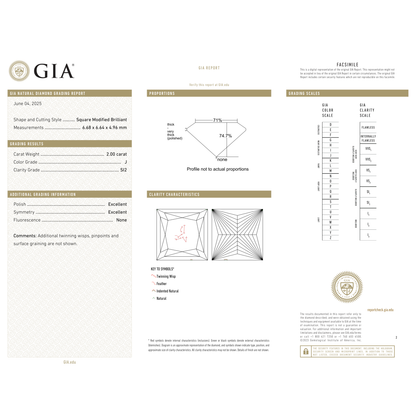 GIA Certificate 2