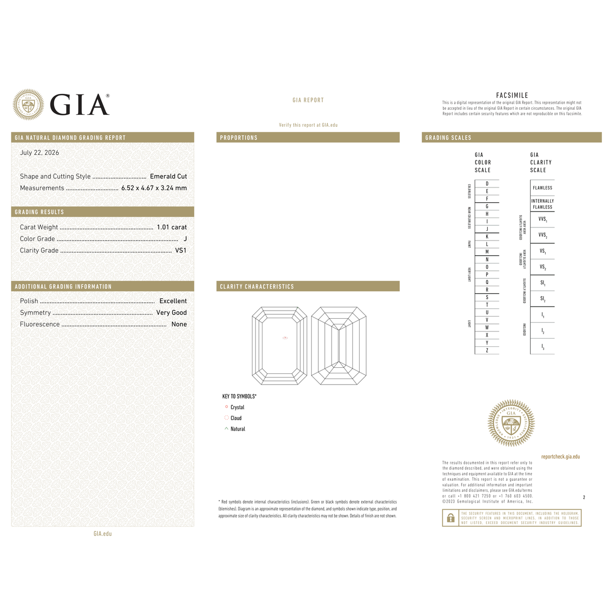 GIA Certificate