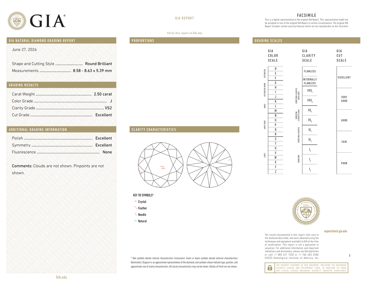 GIA Certificate