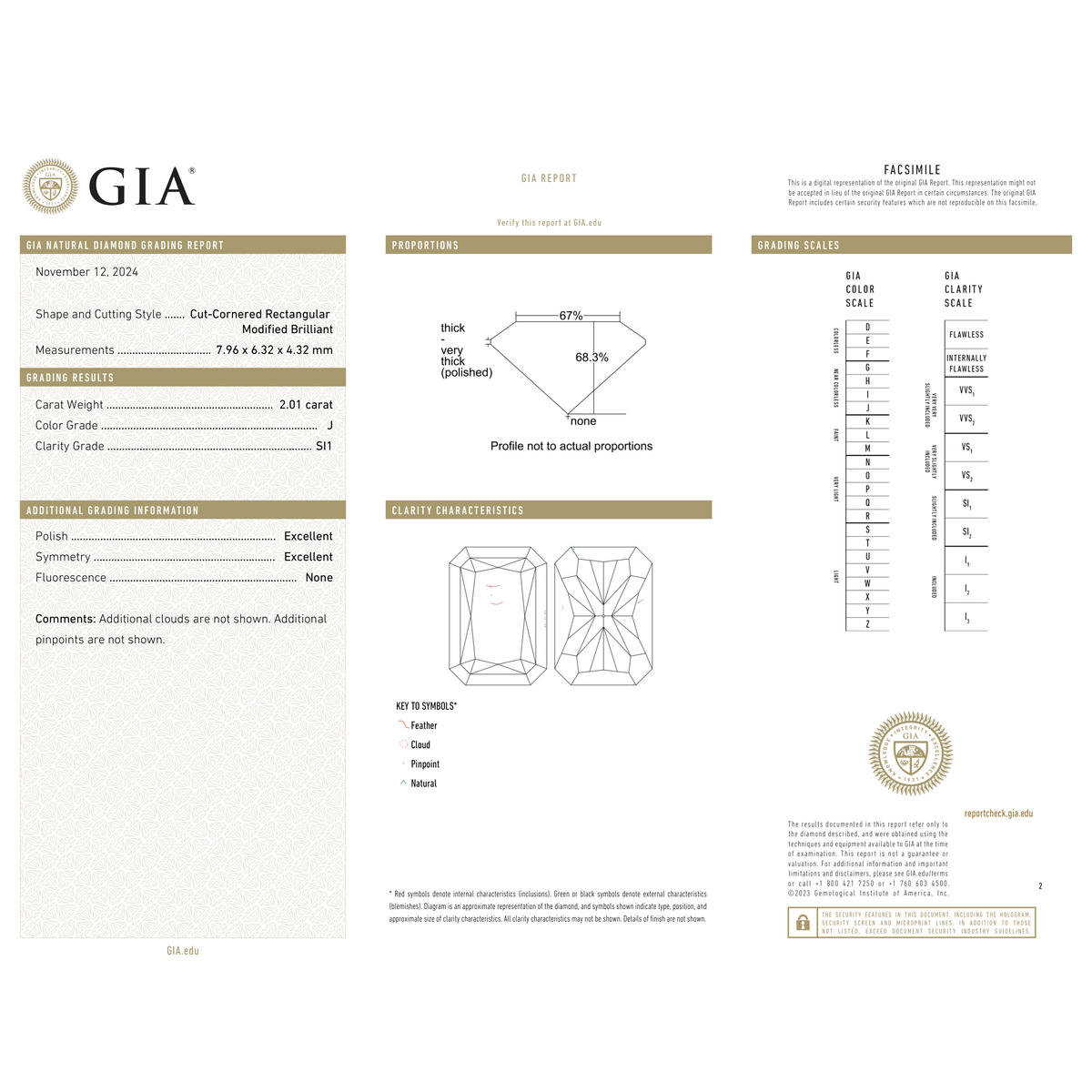 GIA Certificate 2