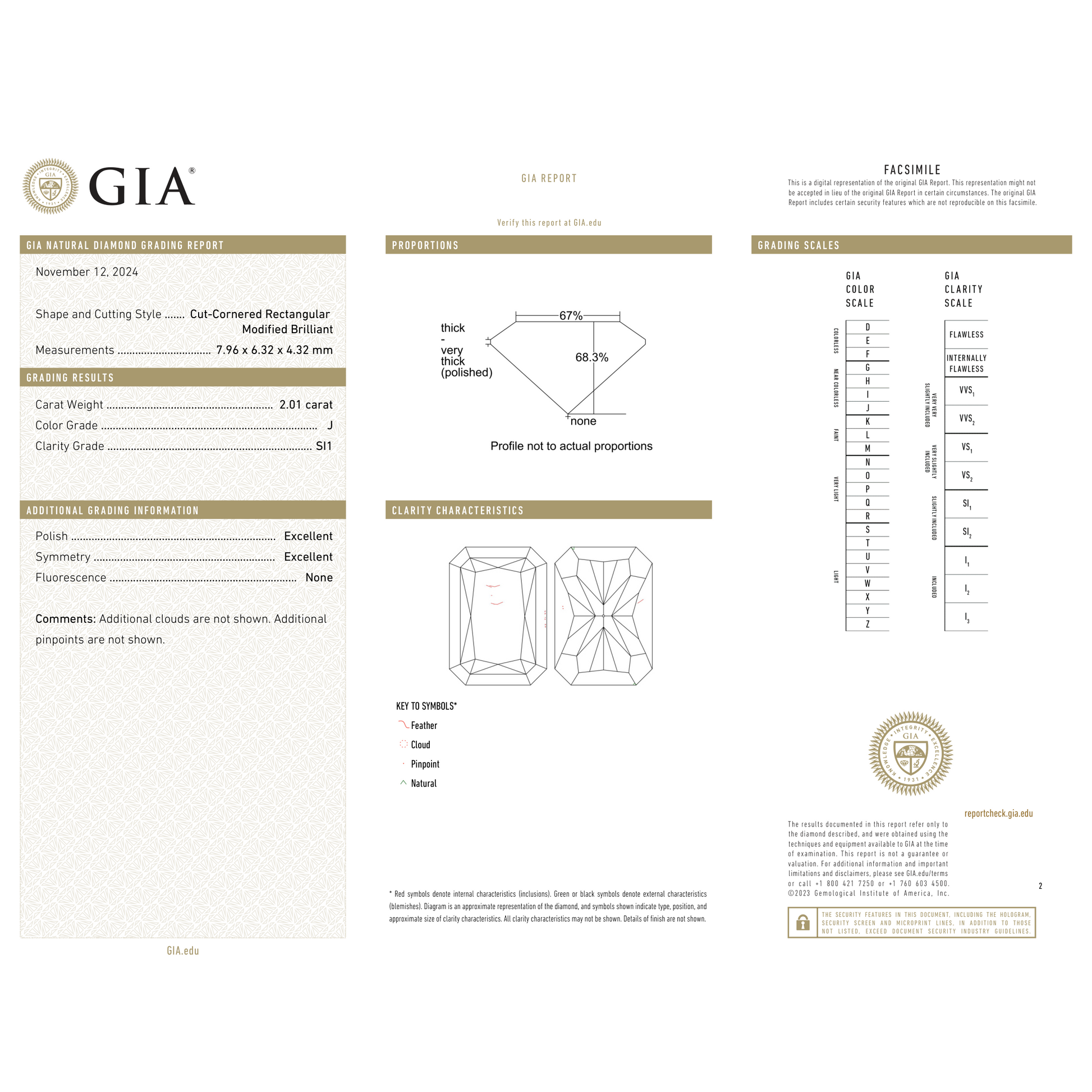 GIA Certificate 2