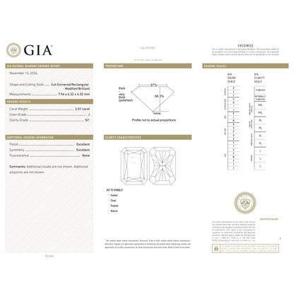 GIA Certificate 2