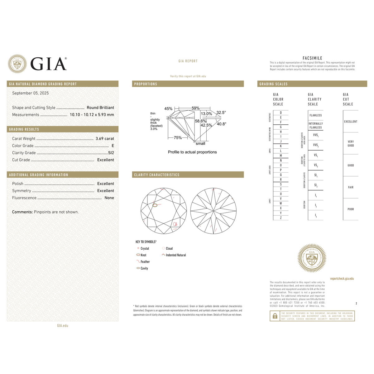 GIA Certificate 2