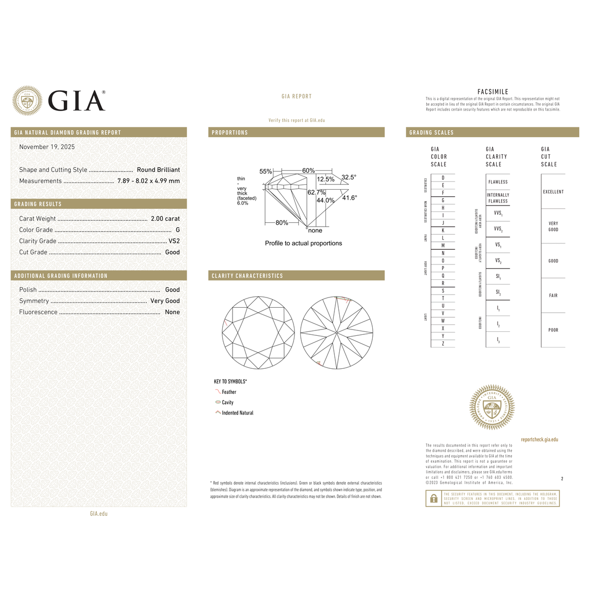 GIA Certificate