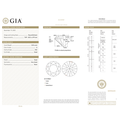 GIA Certificate