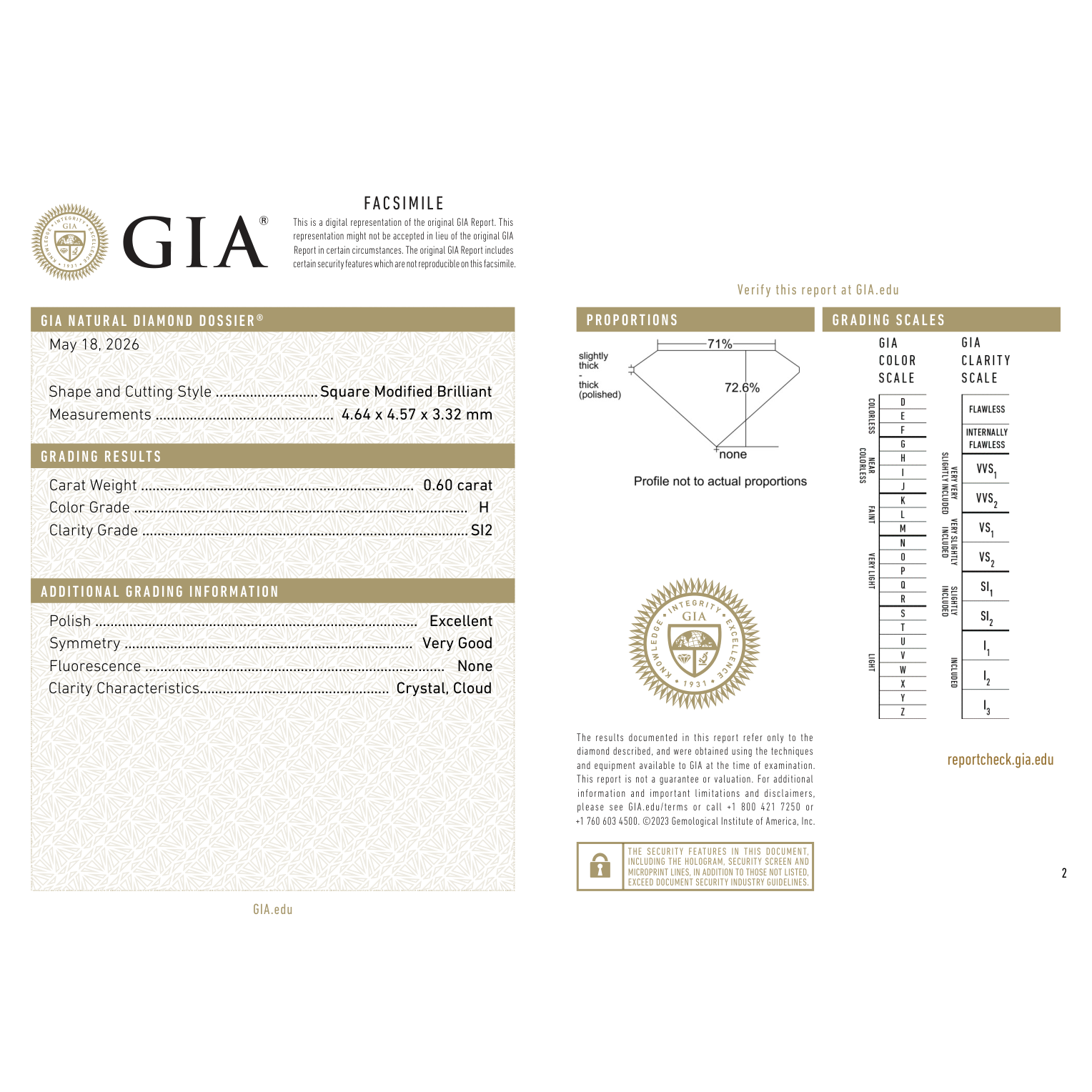 GIA Certificate 2
