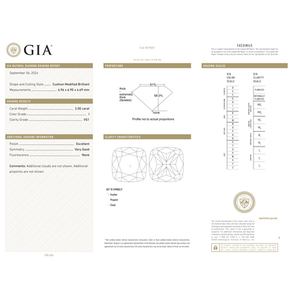 GIA Certificate 2