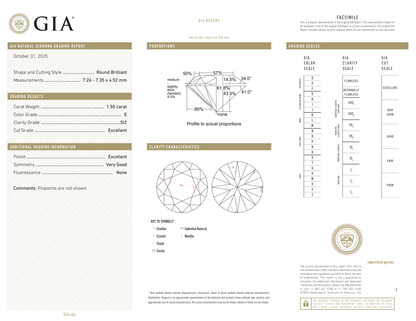 GIA Certificate