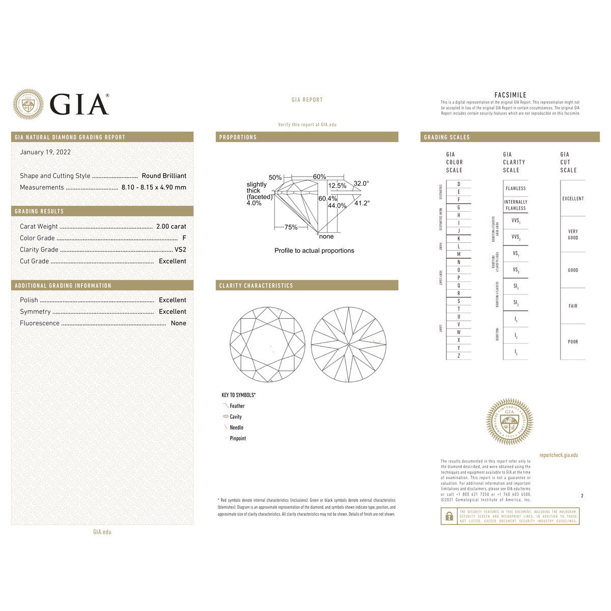 GIA Certificate
