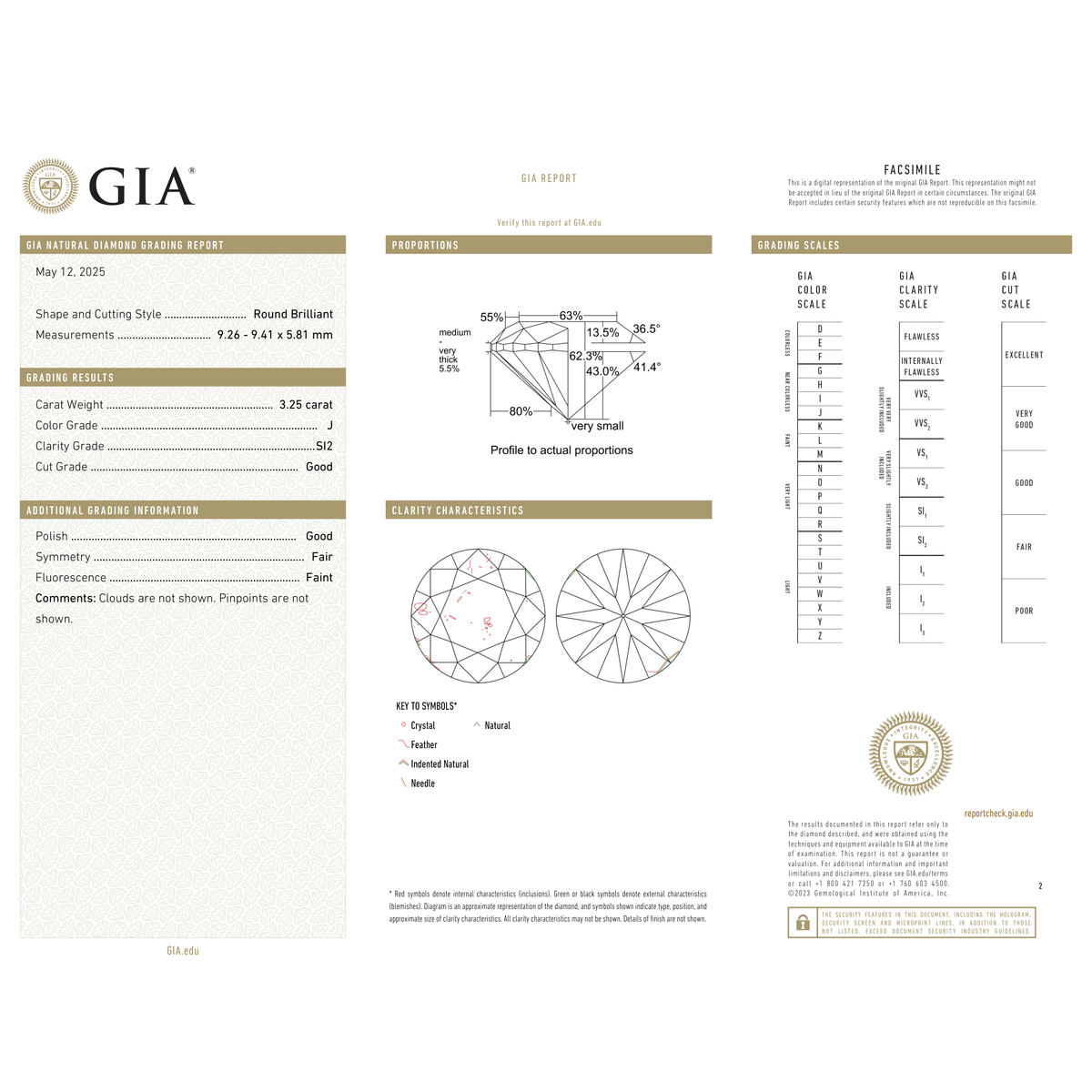 GIA Certificate