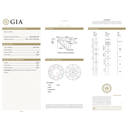 GIA Certificate
