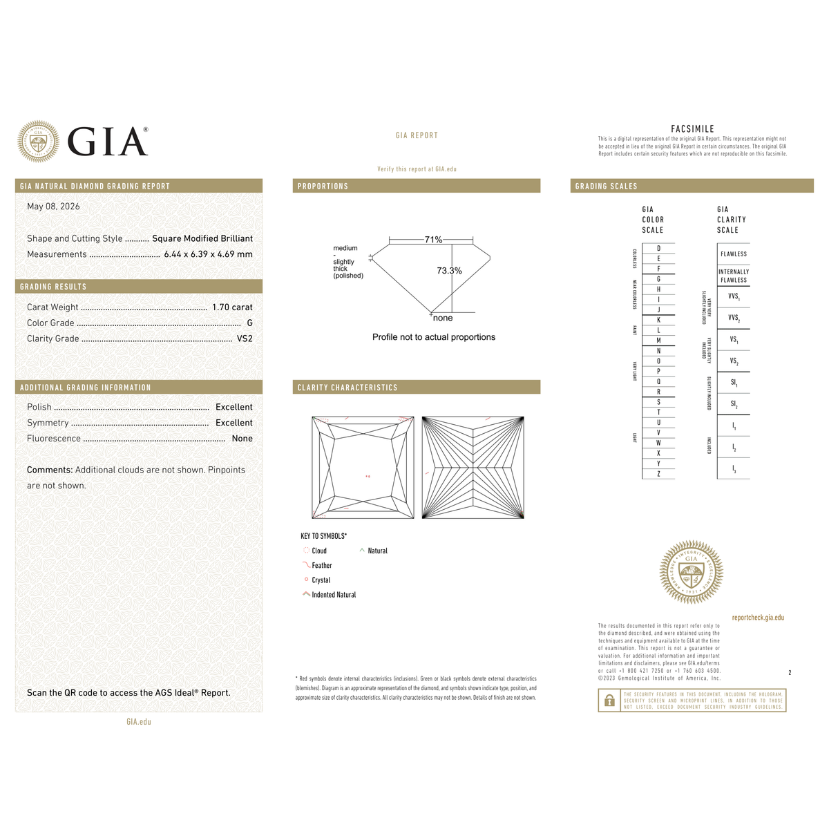 GIA Certificate 2