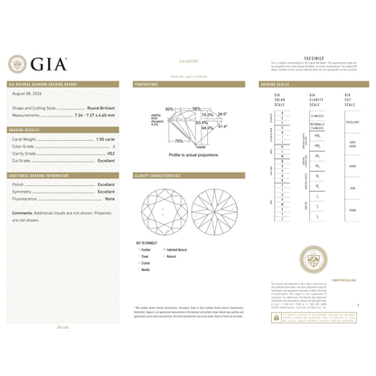 GIA Certificate 2