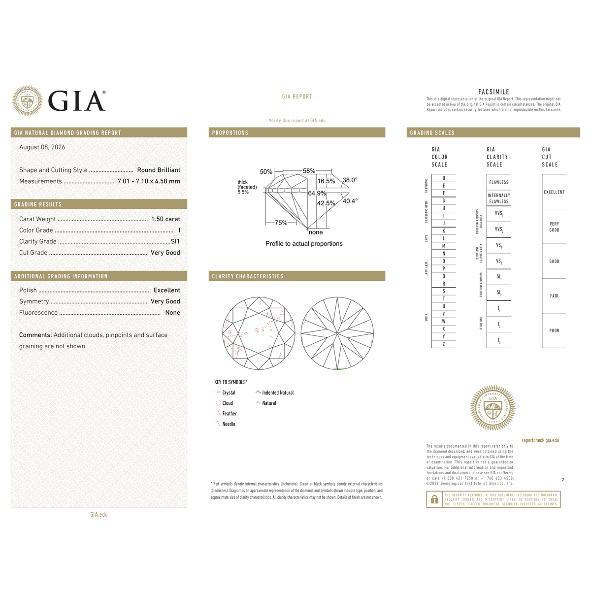 GIA Certificate