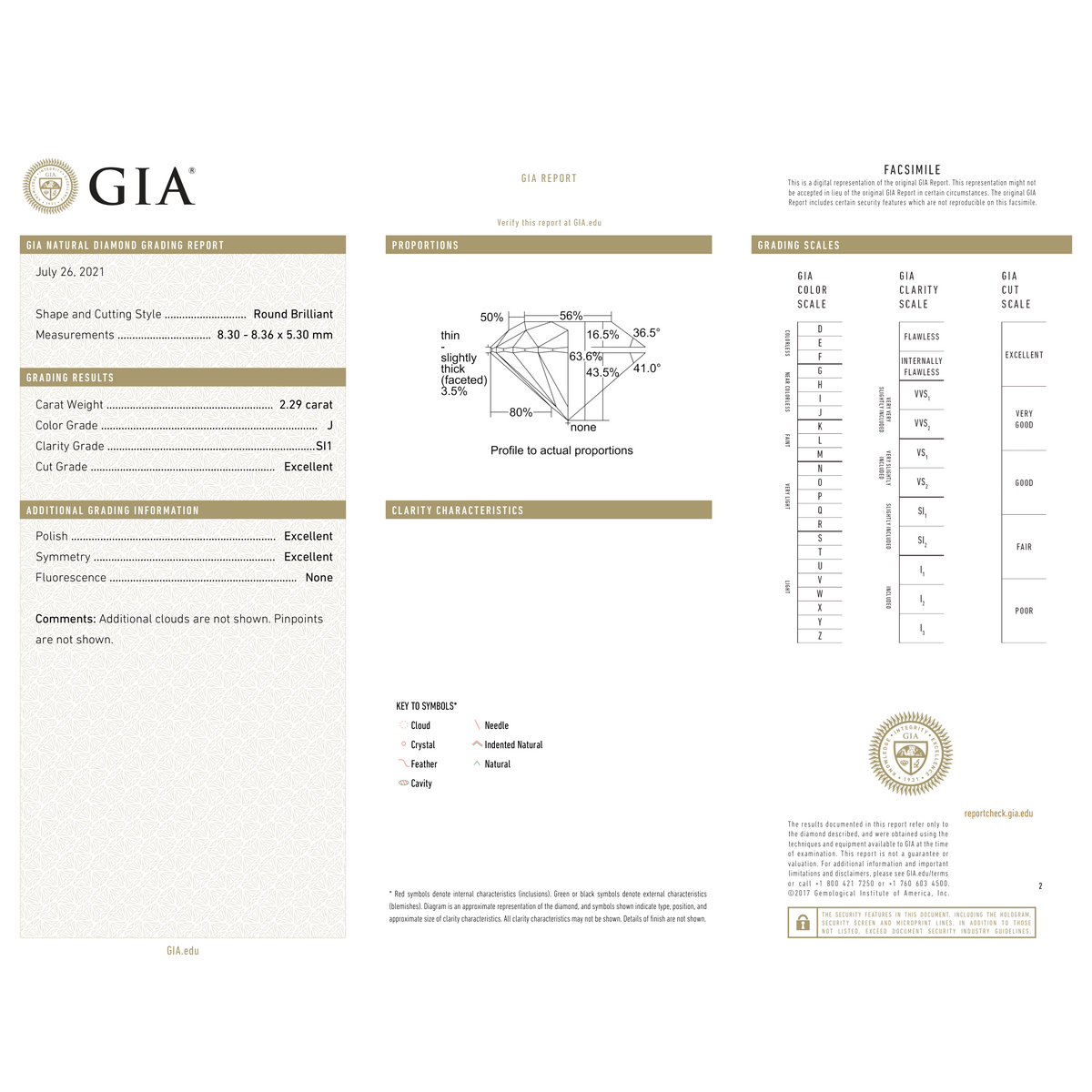 GIA Certificate 2
