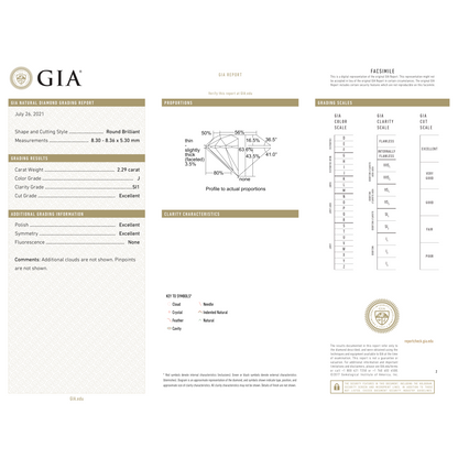GIA Certificate 2