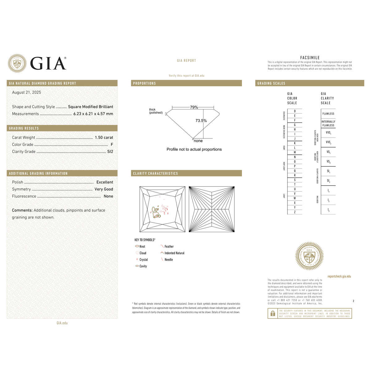 GIA Certificate