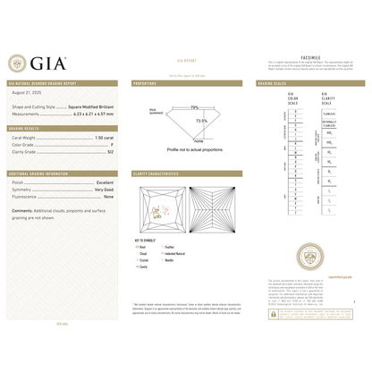 GIA Certificate